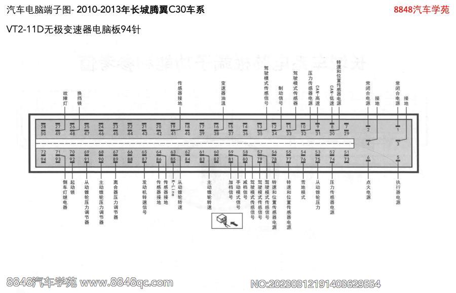 2010-2013年长城腾翼C30车系-VT2-11D无极变速器电脑板94针